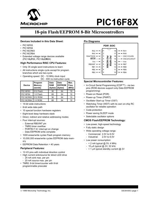PIC16F8X, 18-Pin FLASH/EEPROM 8-Bit MCU Data Sheet - Microchip