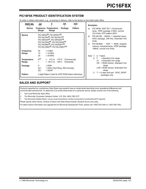 PIC16F8X, 18-Pin FLASH/EEPROM 8-Bit MCU Data Sheet - Microchip