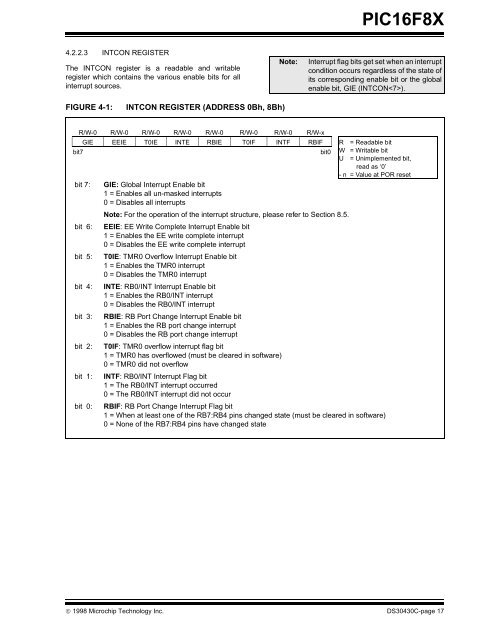 PIC16F8X, 18-Pin FLASH/EEPROM 8-Bit MCU Data Sheet - Microchip