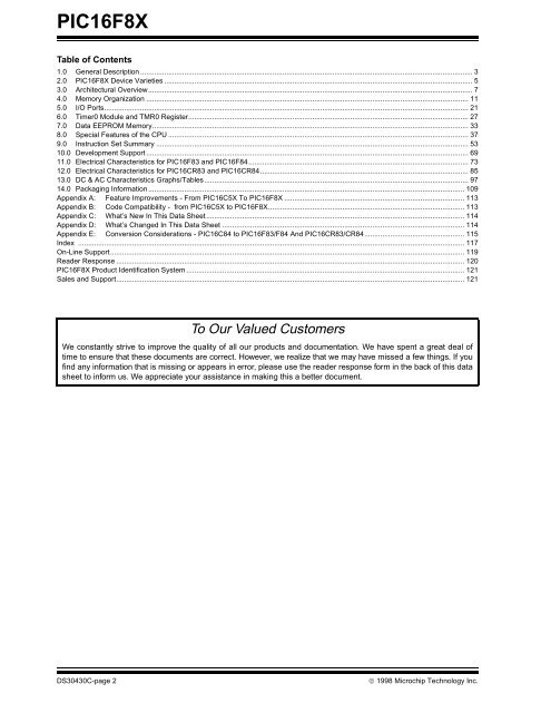 PIC16F8X, 18-Pin FLASH/EEPROM 8-Bit MCU Data Sheet - Microchip