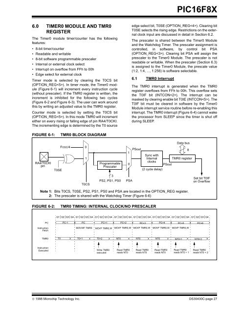 PIC16F8X, 18-Pin FLASH/EEPROM 8-Bit MCU Data Sheet - Microchip