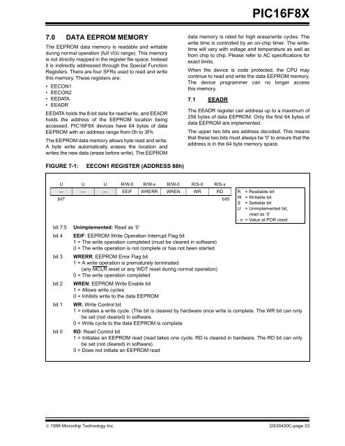 PIC16F8X, 18-Pin FLASH/EEPROM 8-Bit MCU Data Sheet - Microchip