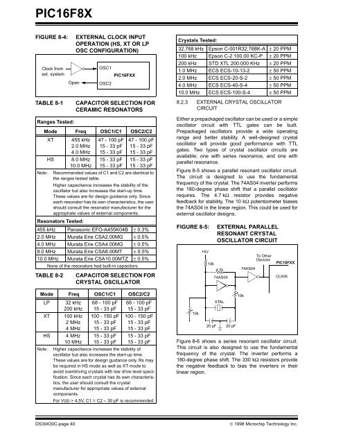 PIC16F8X, 18-Pin FLASH/EEPROM 8-Bit MCU Data Sheet - Microchip