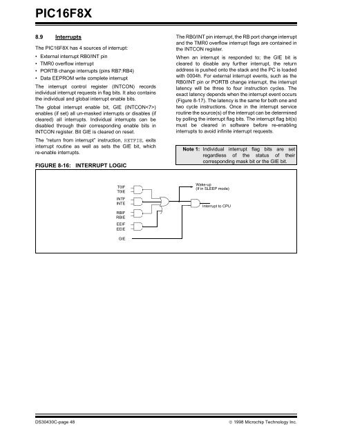 PIC16F8X, 18-Pin FLASH/EEPROM 8-Bit MCU Data Sheet - Microchip