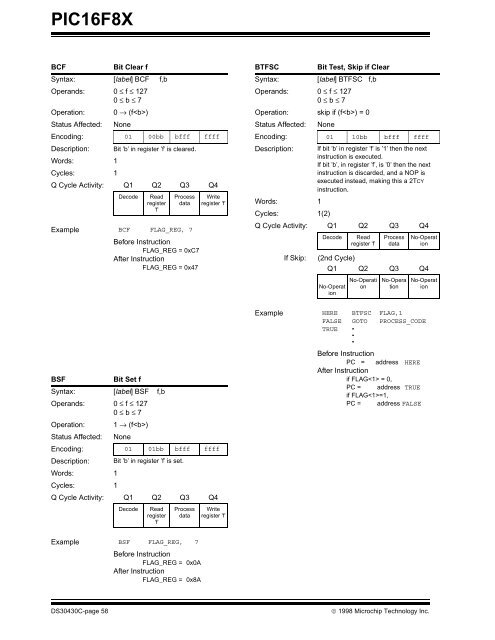 PIC16F8X, 18-Pin FLASH/EEPROM 8-Bit MCU Data Sheet - Microchip