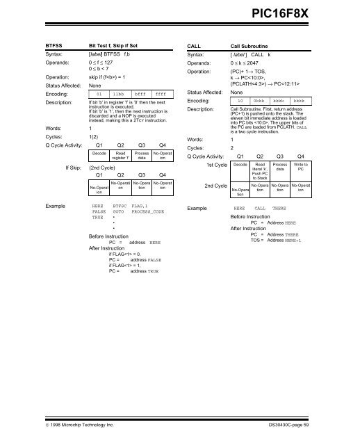 PIC16F8X, 18-Pin FLASH/EEPROM 8-Bit MCU Data Sheet - Microchip