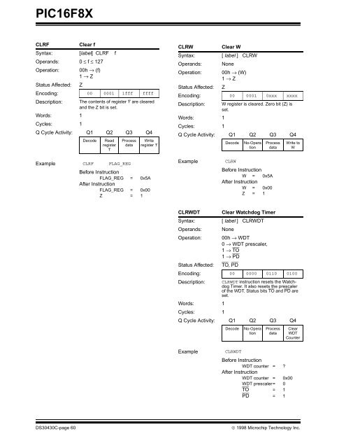 PIC16F8X, 18-Pin FLASH/EEPROM 8-Bit MCU Data Sheet - Microchip