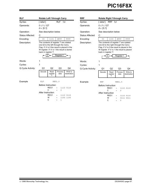 PIC16F8X, 18-Pin FLASH/EEPROM 8-Bit MCU Data Sheet - Microchip