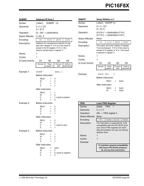 PIC16F8X, 18-Pin FLASH/EEPROM 8-Bit MCU Data Sheet - Microchip