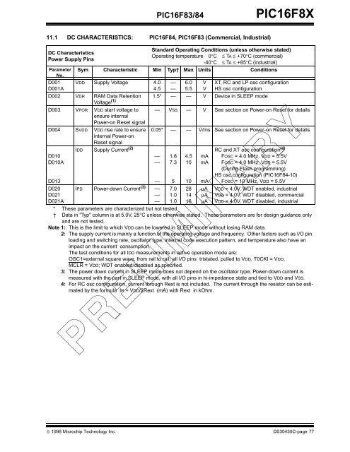 PIC16F8X, 18-Pin FLASH/EEPROM 8-Bit MCU Data Sheet - Microchip