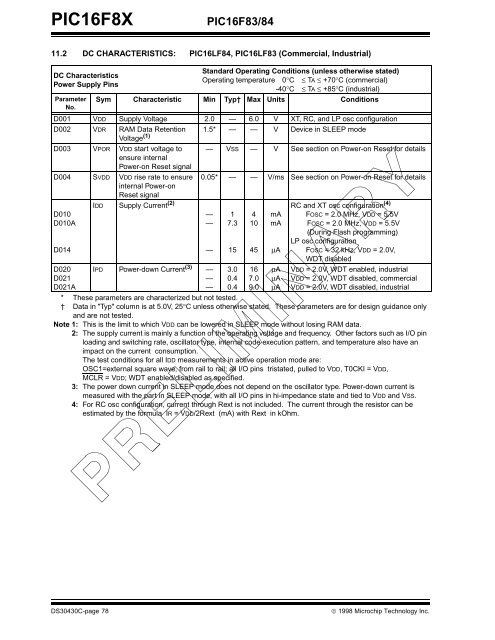 PIC16F8X, 18-Pin FLASH/EEPROM 8-Bit MCU Data Sheet - Microchip