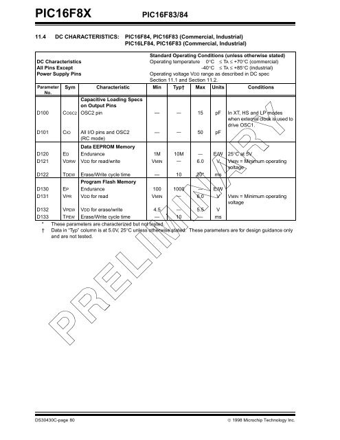 PIC16F8X, 18-Pin FLASH/EEPROM 8-Bit MCU Data Sheet - Microchip