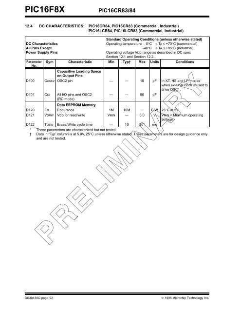 PIC16F8X, 18-Pin FLASH/EEPROM 8-Bit MCU Data Sheet - Microchip