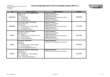 Liste der flugmedizinischen Sachverständigen - Austro Control