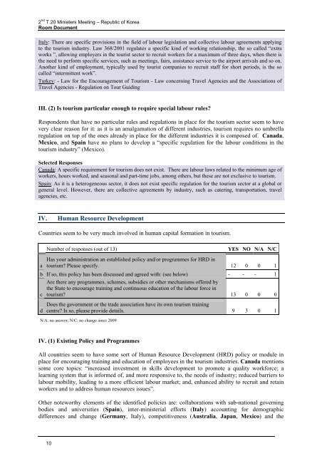 Questionnaire on Tourism and Employment: Overview of Results