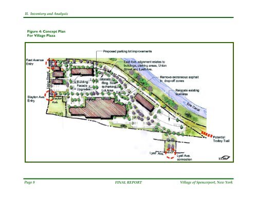 Village of Spencerport Eastern Village Corridor Concept Study