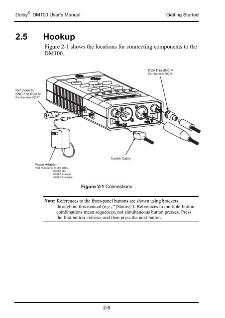 DM100 Bitstream Analyzer User's Manual - Dolby Laboratories Inc.