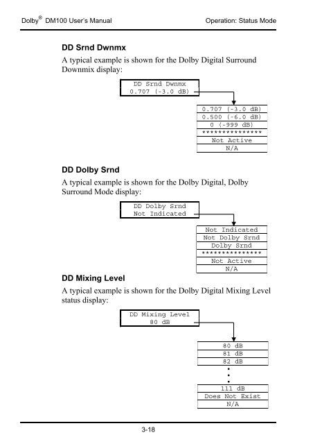 DM100 Bitstream Analyzer User's Manual - Dolby Laboratories Inc.