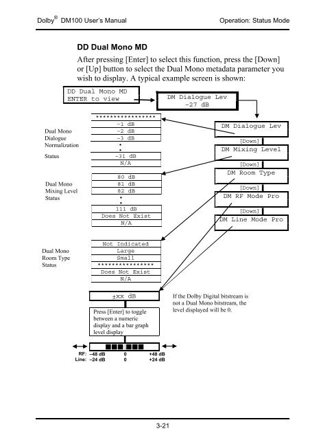 DM100 Bitstream Analyzer User's Manual - Dolby Laboratories Inc.