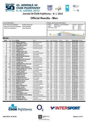 Official Results - Men