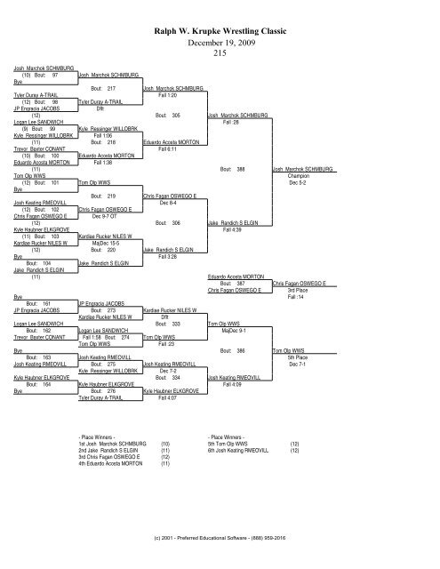 Ralph W. Krupke Wrestling Classic December 19 ... - Illinois Matmen