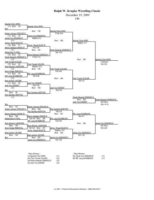 Ralph W. Krupke Wrestling Classic December 19 ... - Illinois Matmen