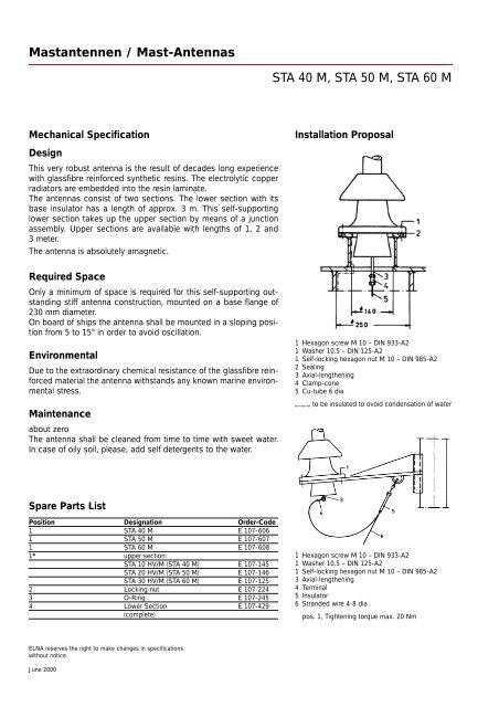 Mastantennen / Mast-Antennas STA 40 M, STA 50 M, STA 60 M