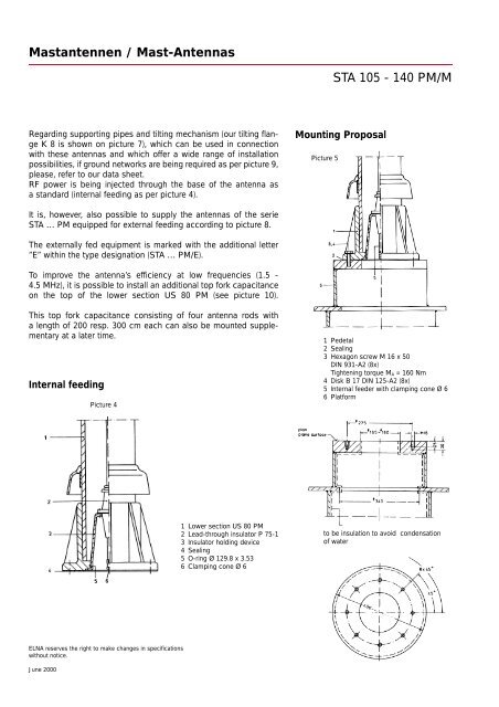 Mastantennen / Mast-Antennas STA 40 M, STA 50 M, STA 60 M