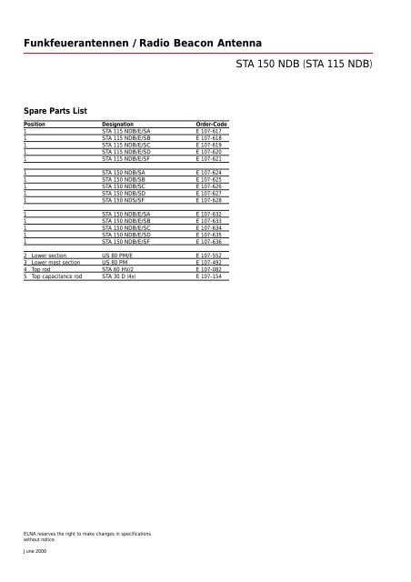 Funkfeuerantennen / Radio Beacon Antenna STA 150 NDB (STA ...