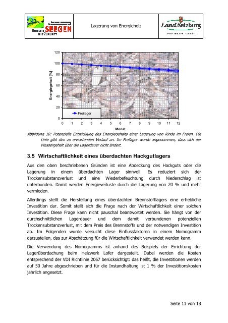 2 Übernahme von Hackgut - Seegen