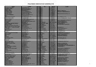 POLLMANN INNOVATION KUNDENLISTE