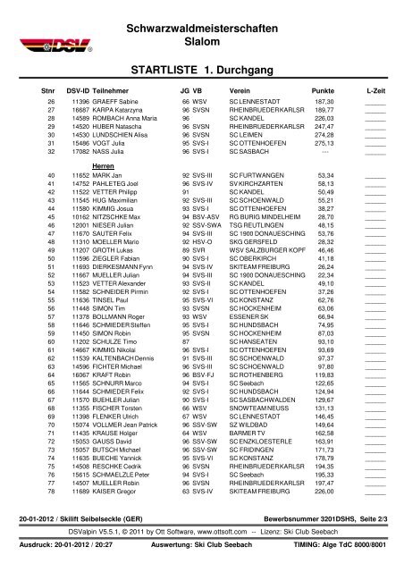 Startliste Schwarzwaldmeisterschaften - Skiclub Seebach eV