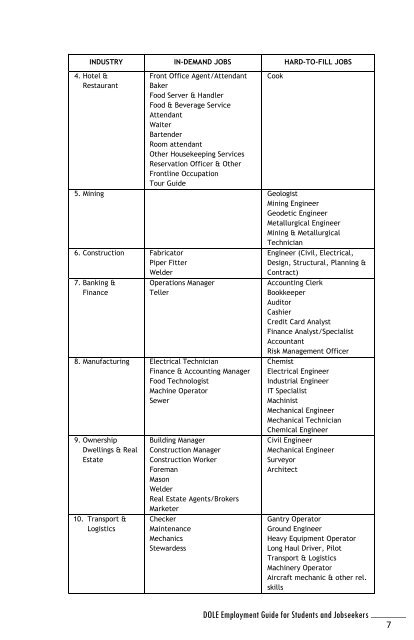 Employment Guide for Students and Jobseekers - DOLE