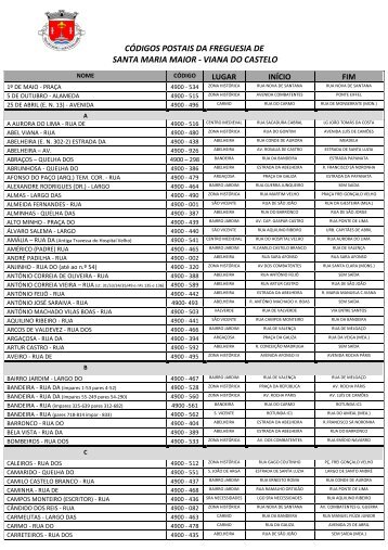 CÓDIGOS POSTAIS DA FREGUESIA DE SANTA MARIA MAIOR ...