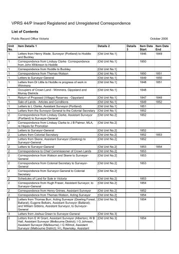 Contents List for VPRS 44/P - Public Record Office Victoria