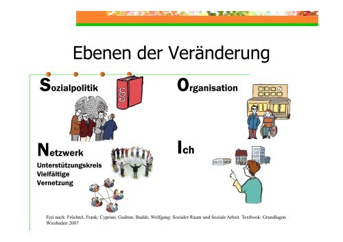 Unterstützte Beschäftigung - Autismus Deutschland eV