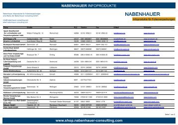 Adressen Lohnverpacker - Nabenhauer Infoprodukte