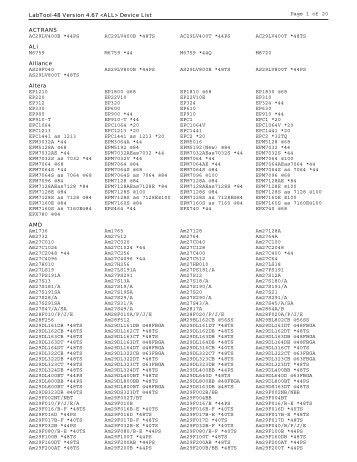 LabTool-48 Version 4.67  Device List Page 1 of 20 ACTRANS ...