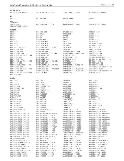 LabTool-48 Version 4.67  Device List Page 1 of 20 ACTRANS ...