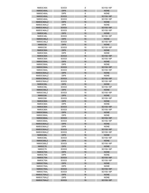 NEI Device listing - ELS electronic