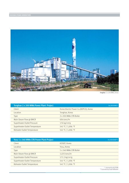 Doosan Steam Generators-0402