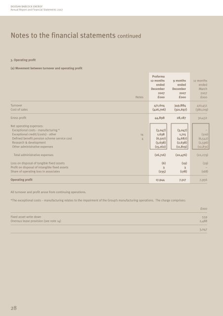 Description Page - Doosan Power Systems