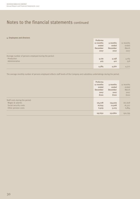 Description Page - Doosan Power Systems