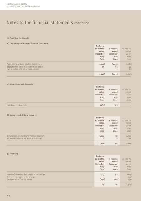 Description Page - Doosan Power Systems