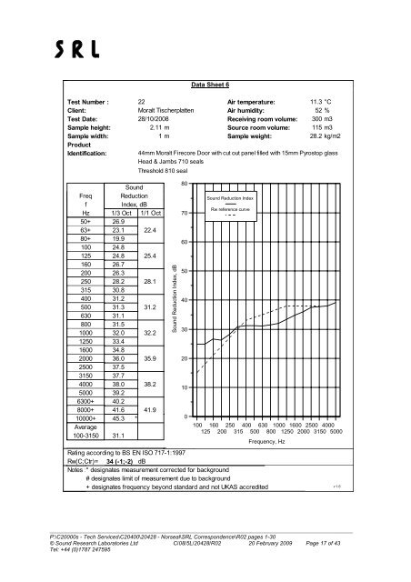 Technical Report - Latham