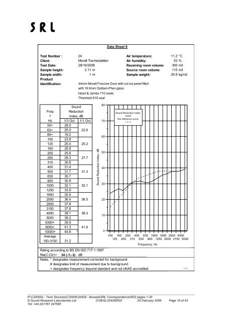 Technical Report - Latham