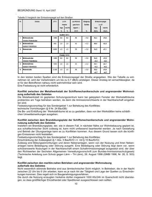 Bebauungsplan Nr. 48 Ã¢ÂÂAn der Weinkaje ... - Stadt Elsfleth