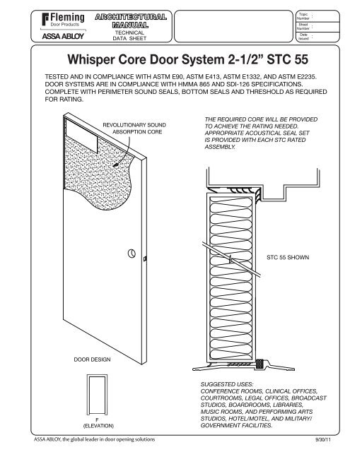 Door Stc Rating Chart