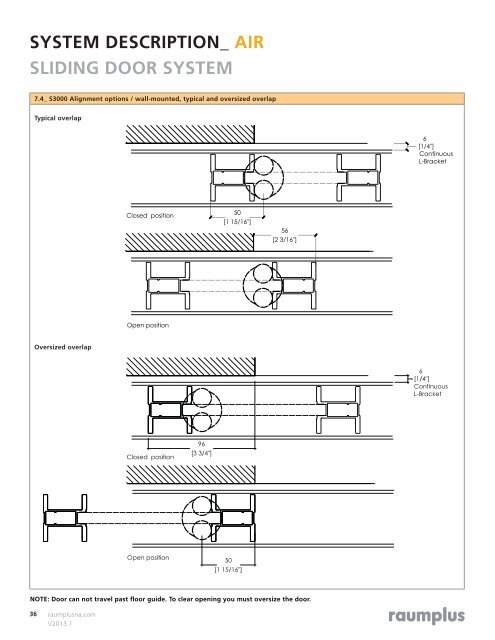 SLIDING DOOR SYSTEM_ AIR PRODUCT LIST - Raumplus