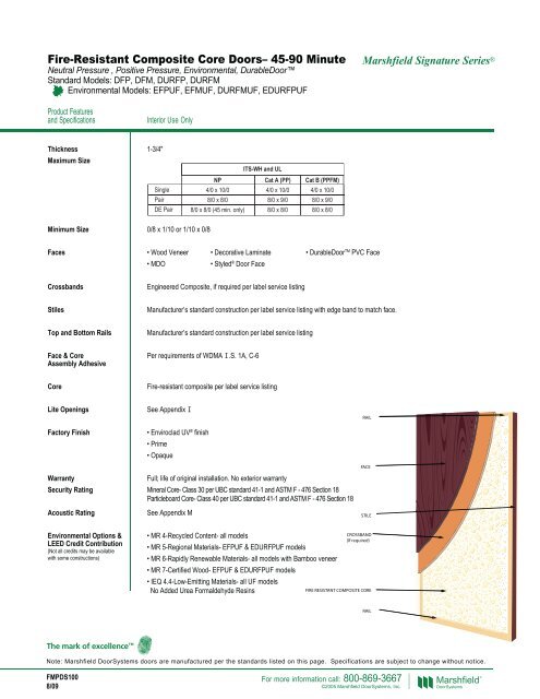 Fire Resistant Composite